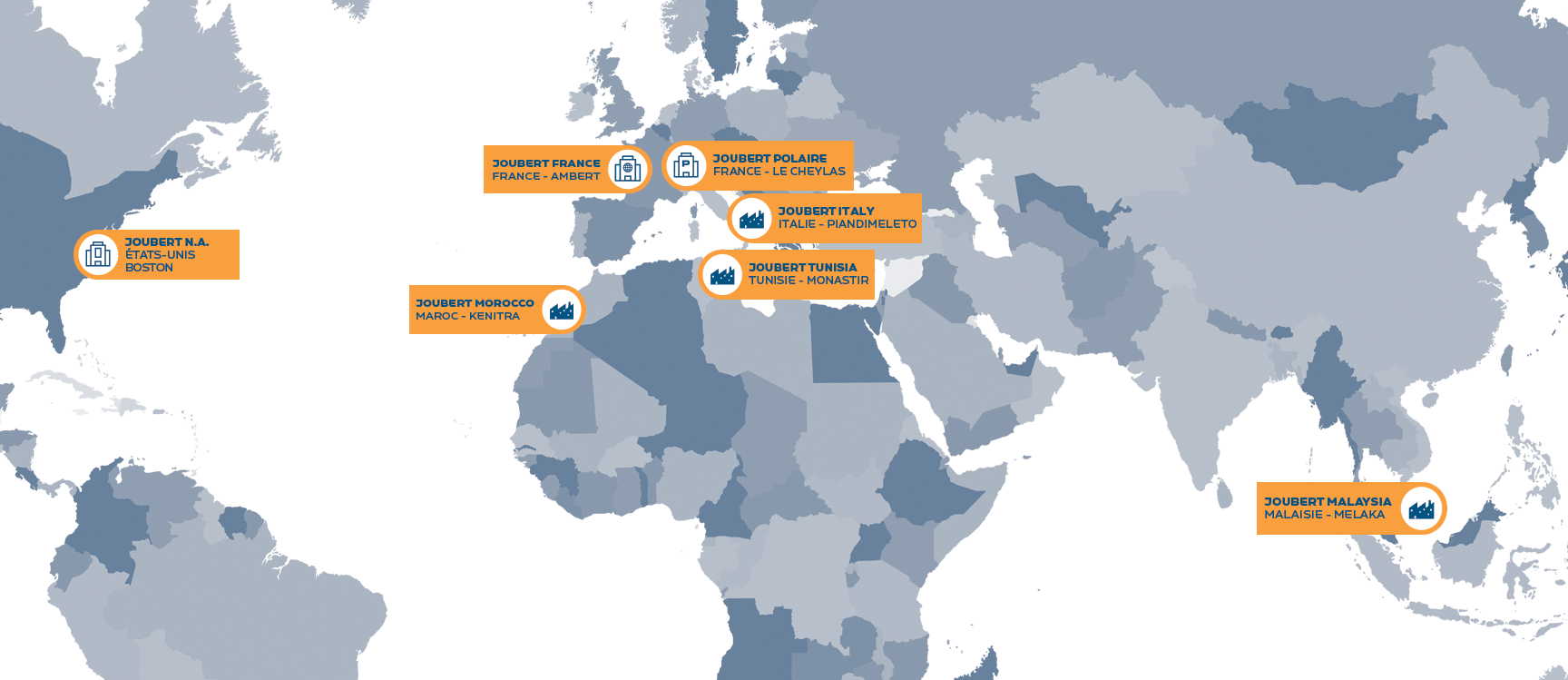 Implantation - Joubert Group