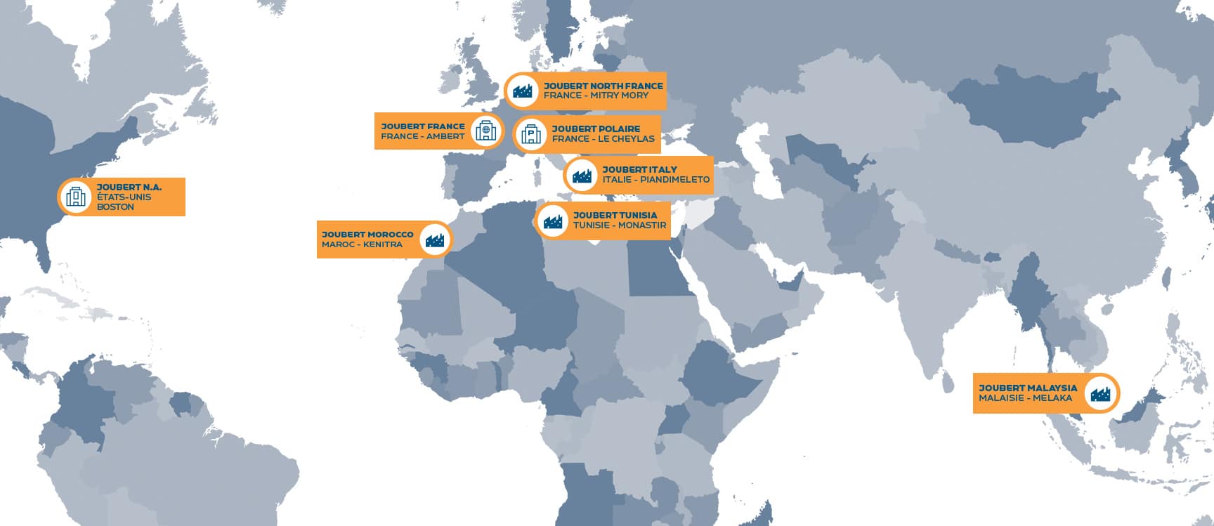 Joubert Group implantations