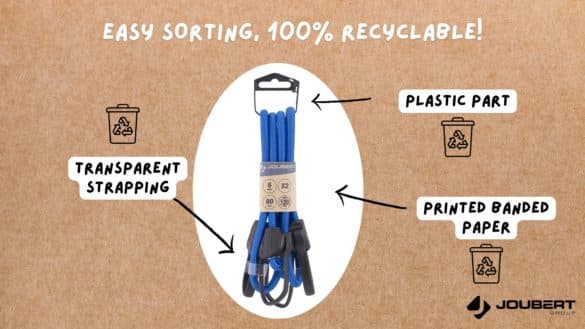 customizable, eco-friendly packaging