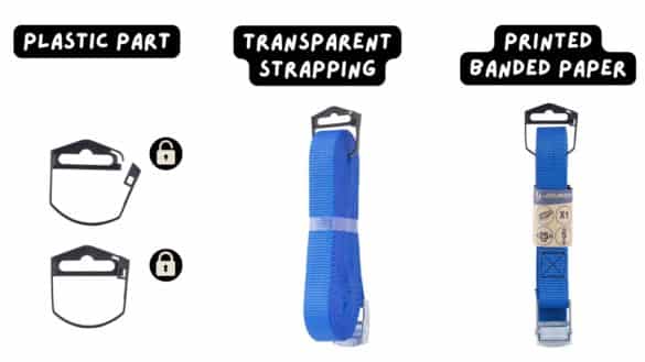 joubert has developed its recyclable packaging