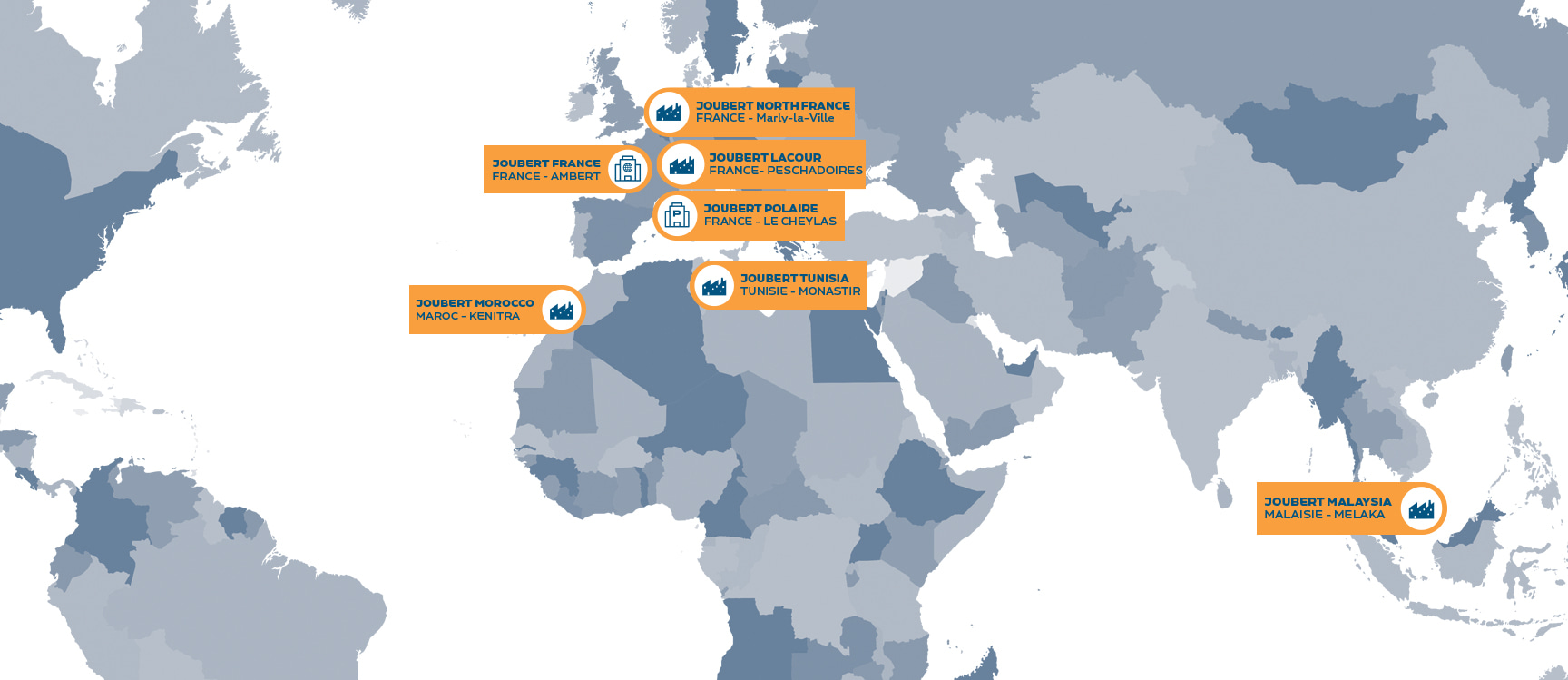 Joubert group implantations Joubert Group implantations 2025